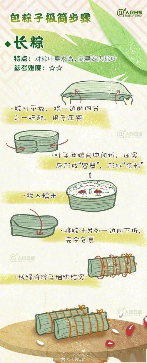 粽子的制作方法步骤