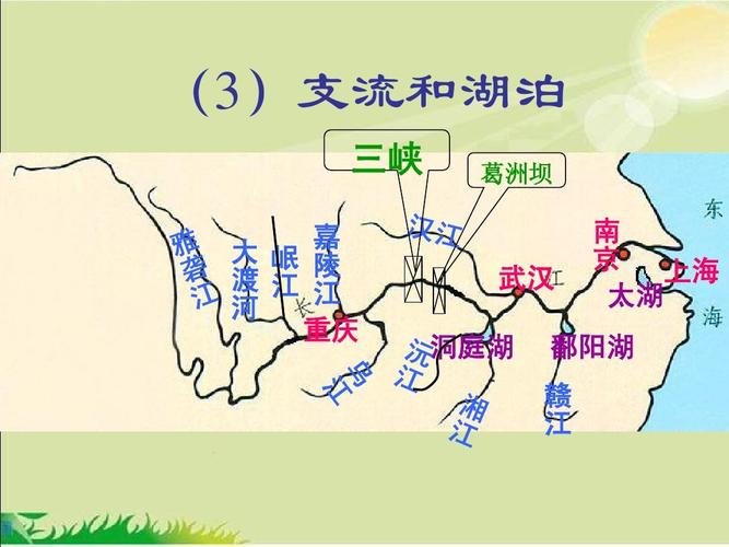 长江的最大支流是哪条支流